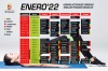 Empieza el Año con Energía, no esperes
