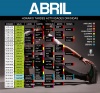 Actividades mes de Abril Tarde