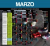 Actividades mes de Marzo tardes