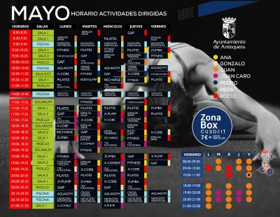 Mapa actividades mes de Mayo